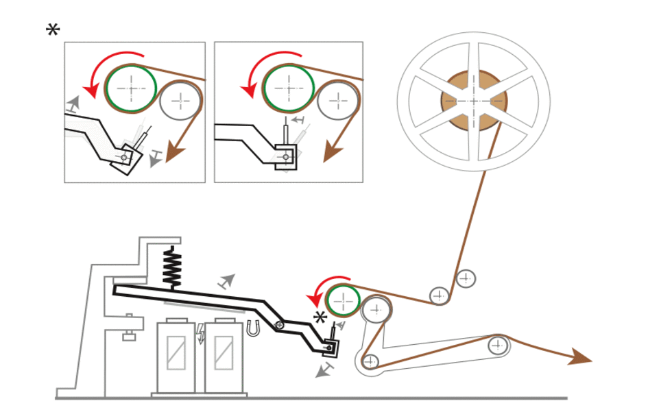 Schema-tec_Guiding-paper-schema